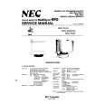 NEC JC1531VMA Manual de Servicio