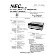 NEC PVC2400G Manual de Servicio